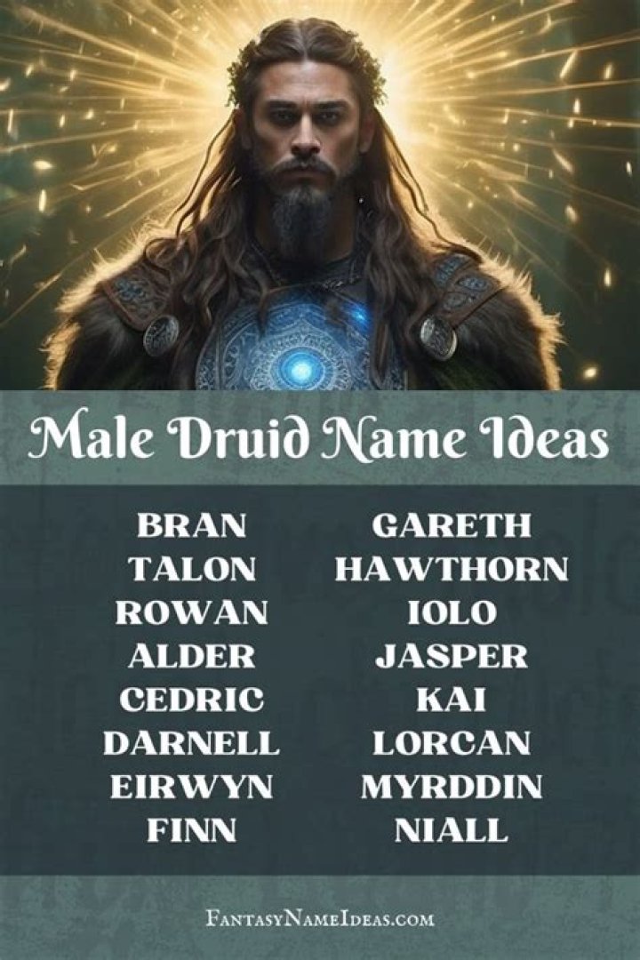 1600+ Druid Names [2024]
