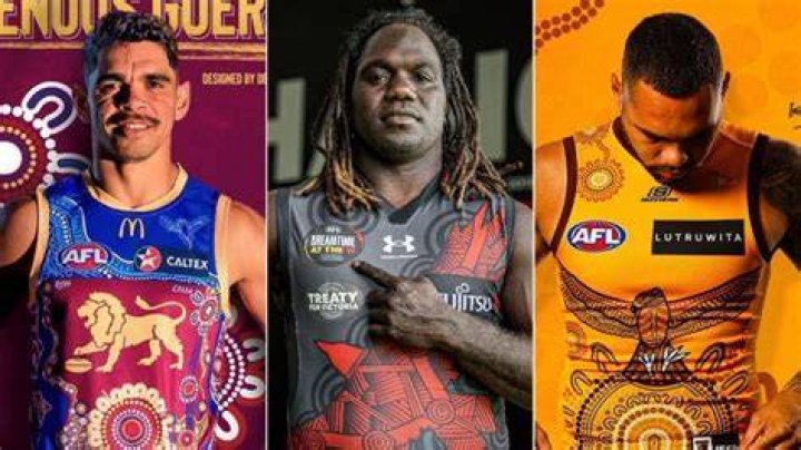 2023 Player Issued Indigenous Round Jersey 1. Reece Walsh
