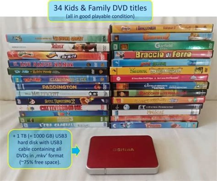 (35) Kids & Family Collection Korean Actresses, Korean
