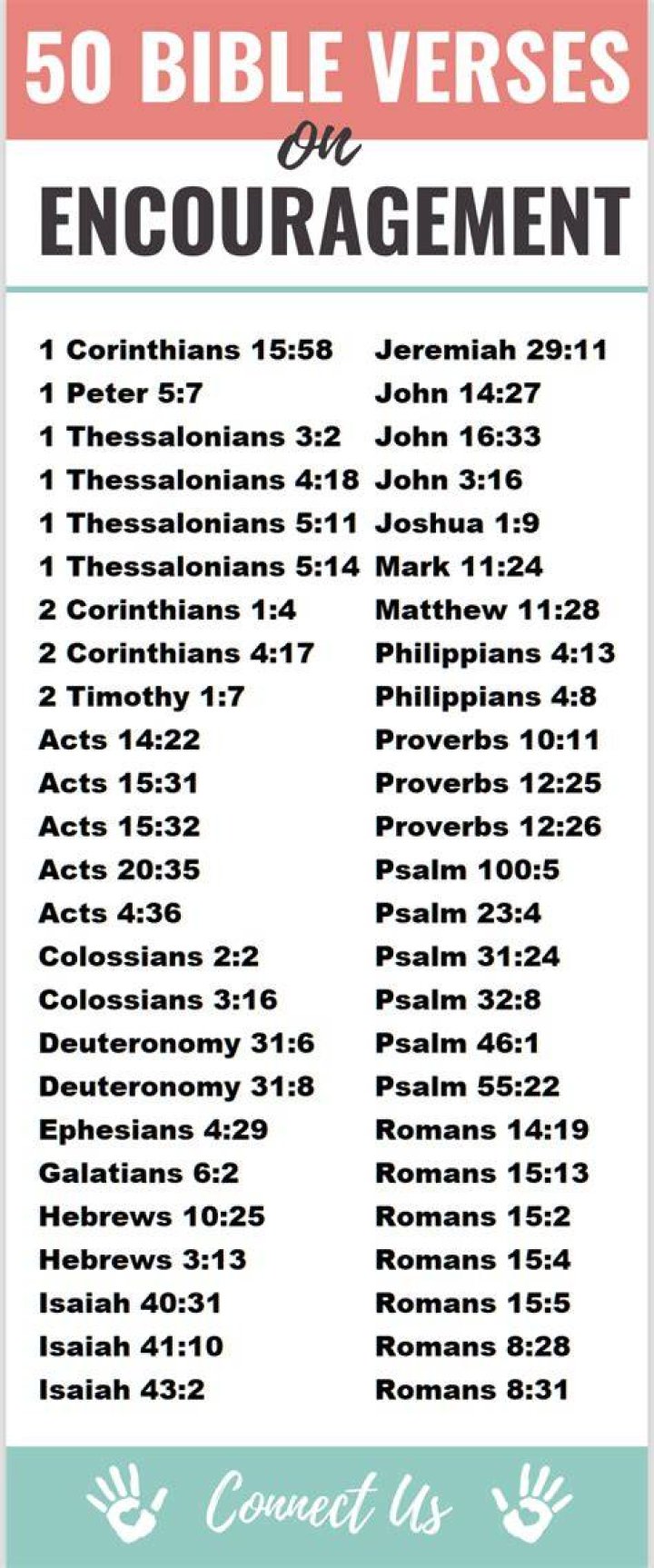 50 Uplifting Bible Scriptures on Favor ConnectUS