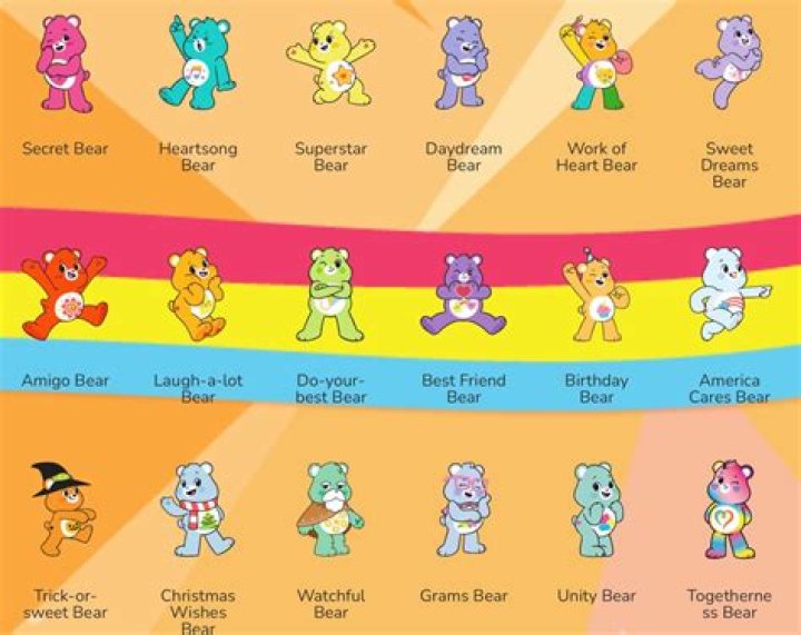 all the care bears names and colors Shawnna Sessions