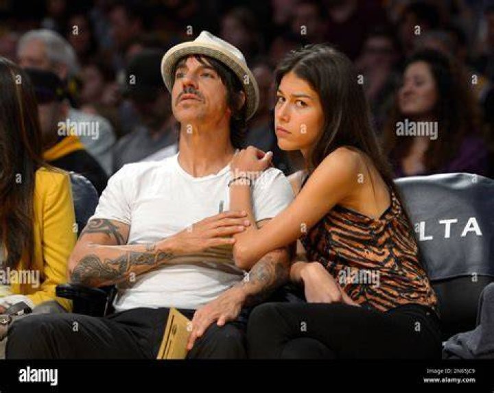 Anthony And Helena's Age Gap Surprising Facts And Insights