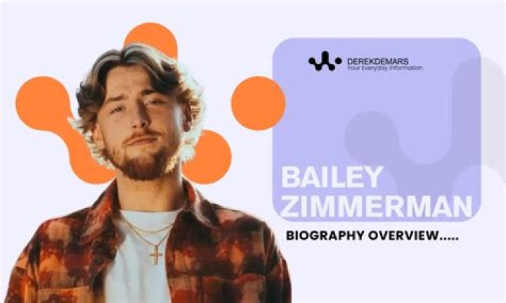 Bailey Zimmerman: Age Explored In 2023