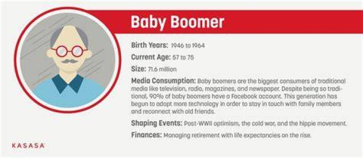 Boomer's Beefcake and Bonding Danny Kaye was Gay