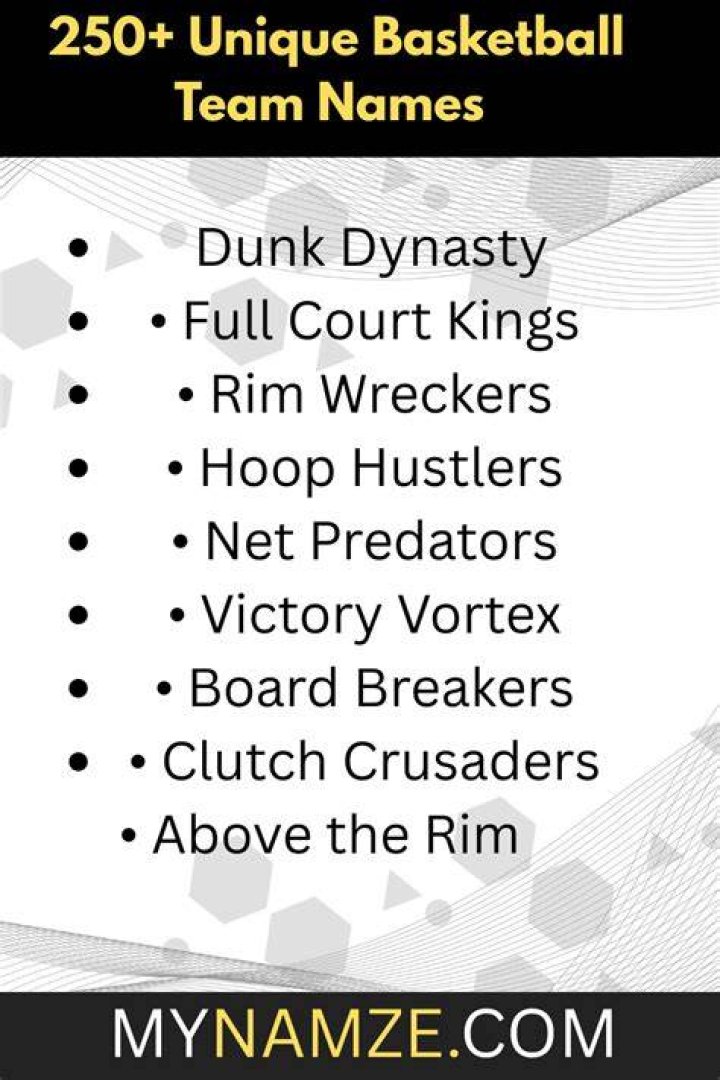 Epic Basketball Team Names That Will Score Big