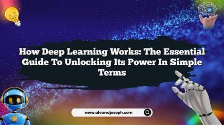 Essential Guide To Zoeschip: Unlocking The Power Of Artificial Intelligence