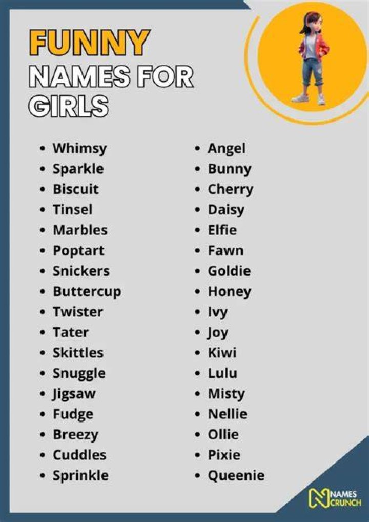 Funny Nicknames For Girls And Guys From A Z Funny Nicknames For Girls