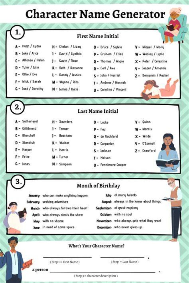 funny.photo.colllections Best 20+ Name Generator ideas on Pinterest