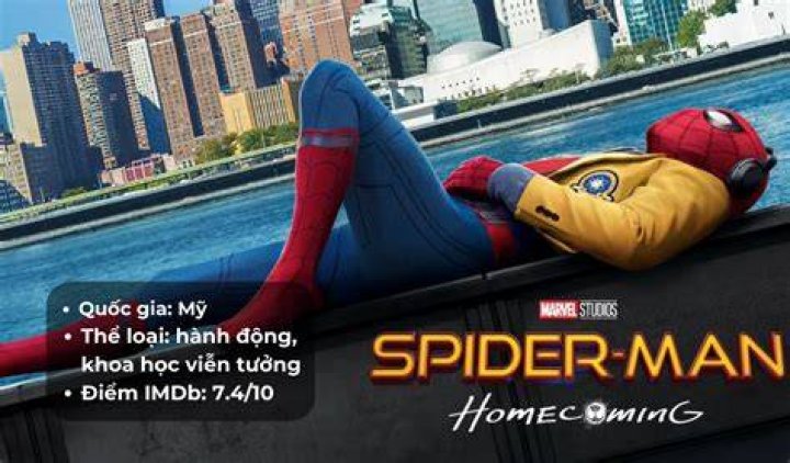 H&igrave;nh nền phim SpiderMan Top Những H&igrave;nh Ảnh Đẹp
