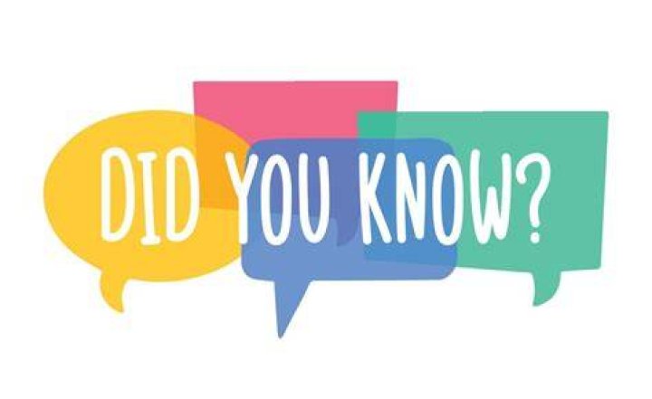 I Didn’t Know This, Did You ? DigiDame