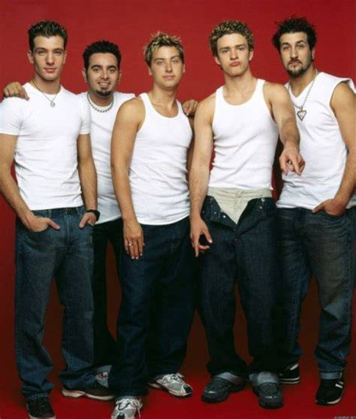 just2000s Estilo retr&ocirc; masculino, Klb musicas, Looks masculino