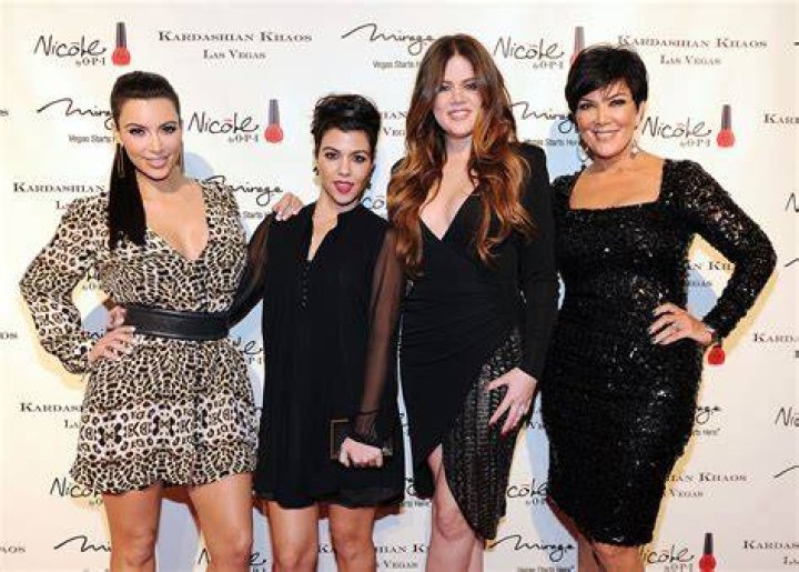 Kardashian Family Questions Answered