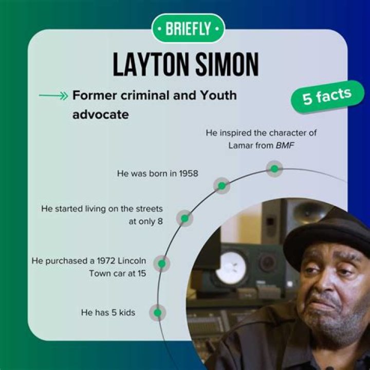 Layton Simon The True Story Behind Lamar from BMF