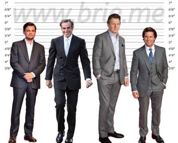 Liam Neeson Age Height Weight Wife Net Worth Bio Celebrityhow Images