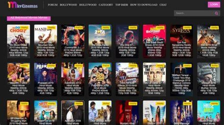 MkvCinemas 2020 MkvCinemas Illegal Bollywood, Hollywood HD Movies