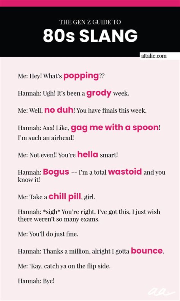 Music Eighties Slang