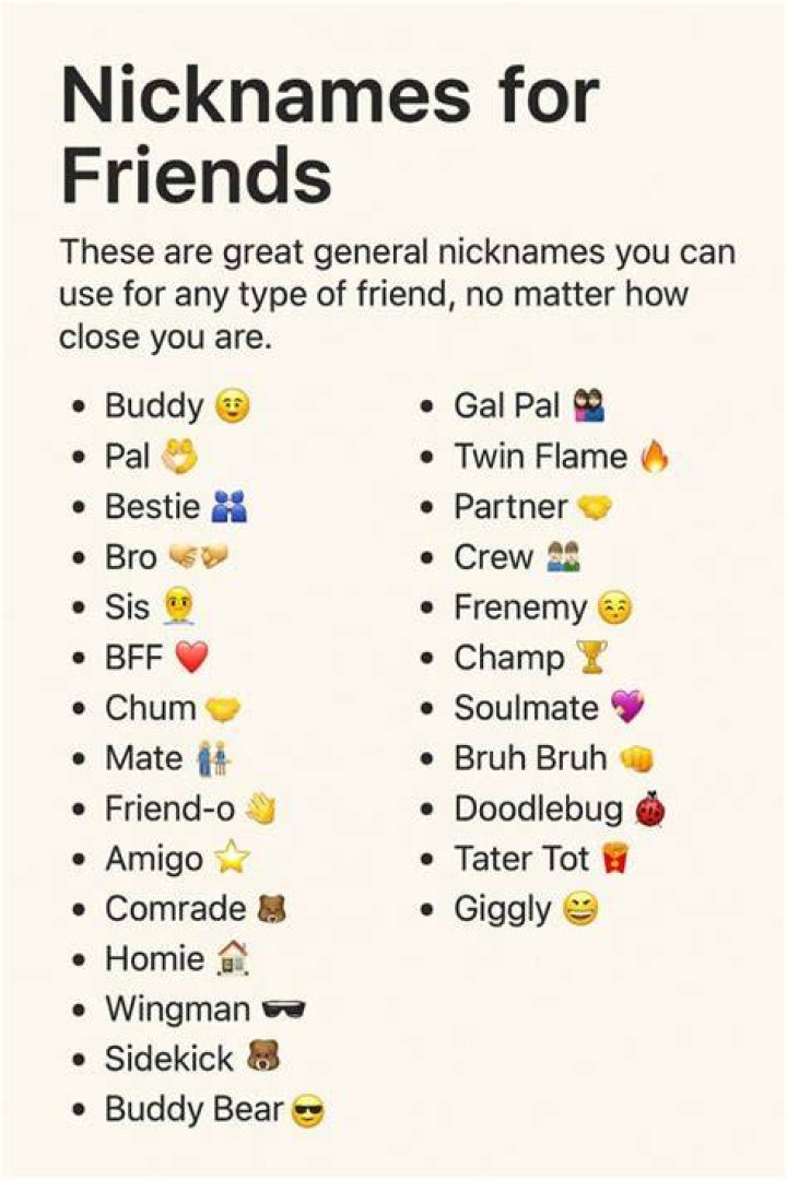 Nicknames For Best Friends 200 Adorable and Cute Names