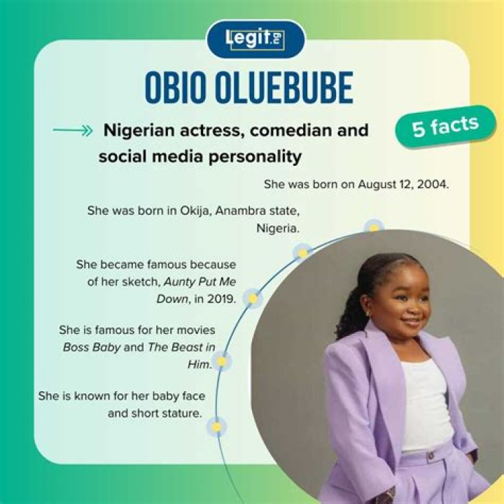 Officially an Adult Oluebube Obio Stuns In Different Long Gown Outfits