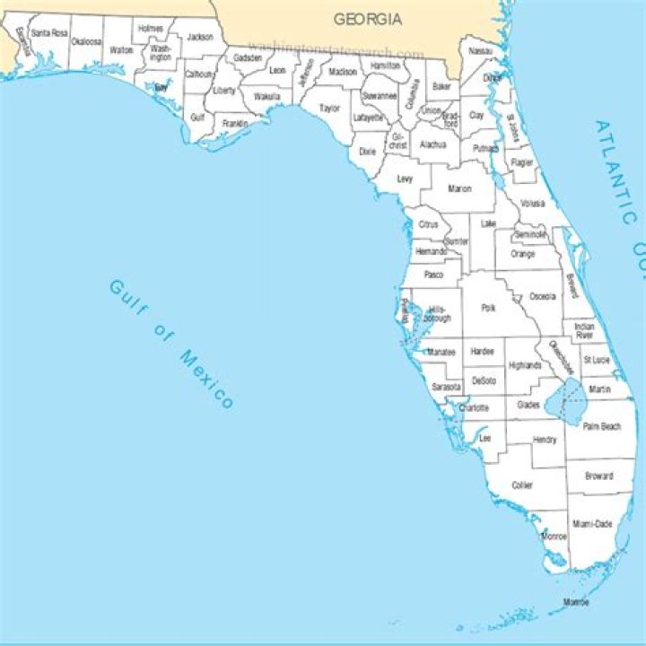State of Florida презентация онлайн