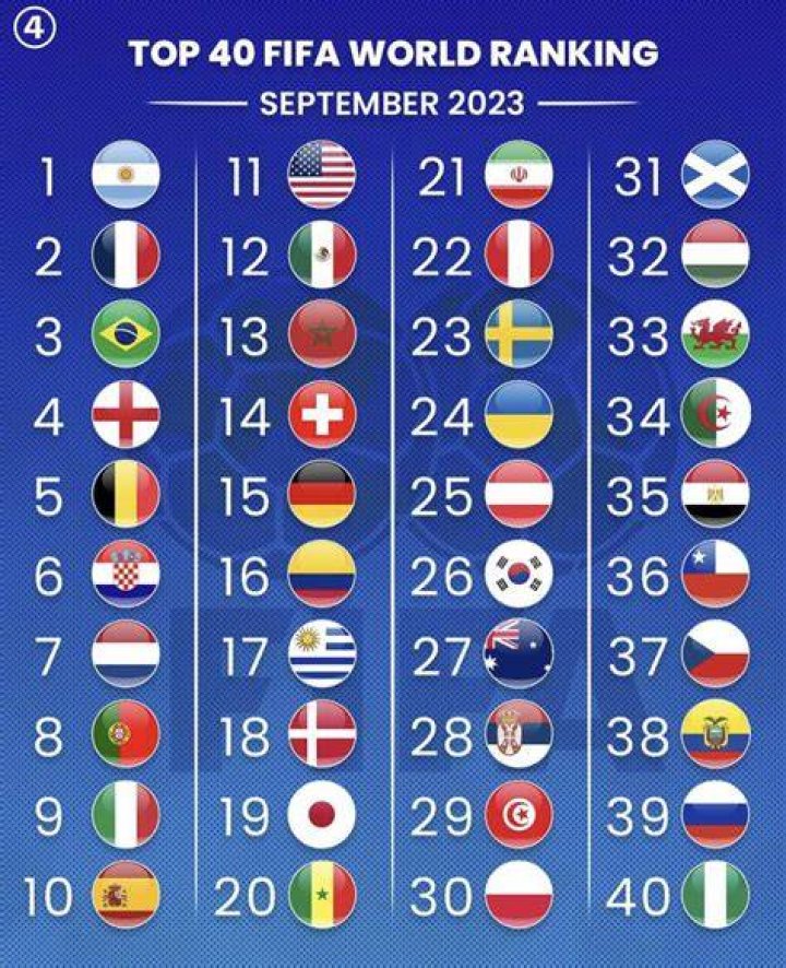 The rankings for the July Grand Sumo Tournament the first outside