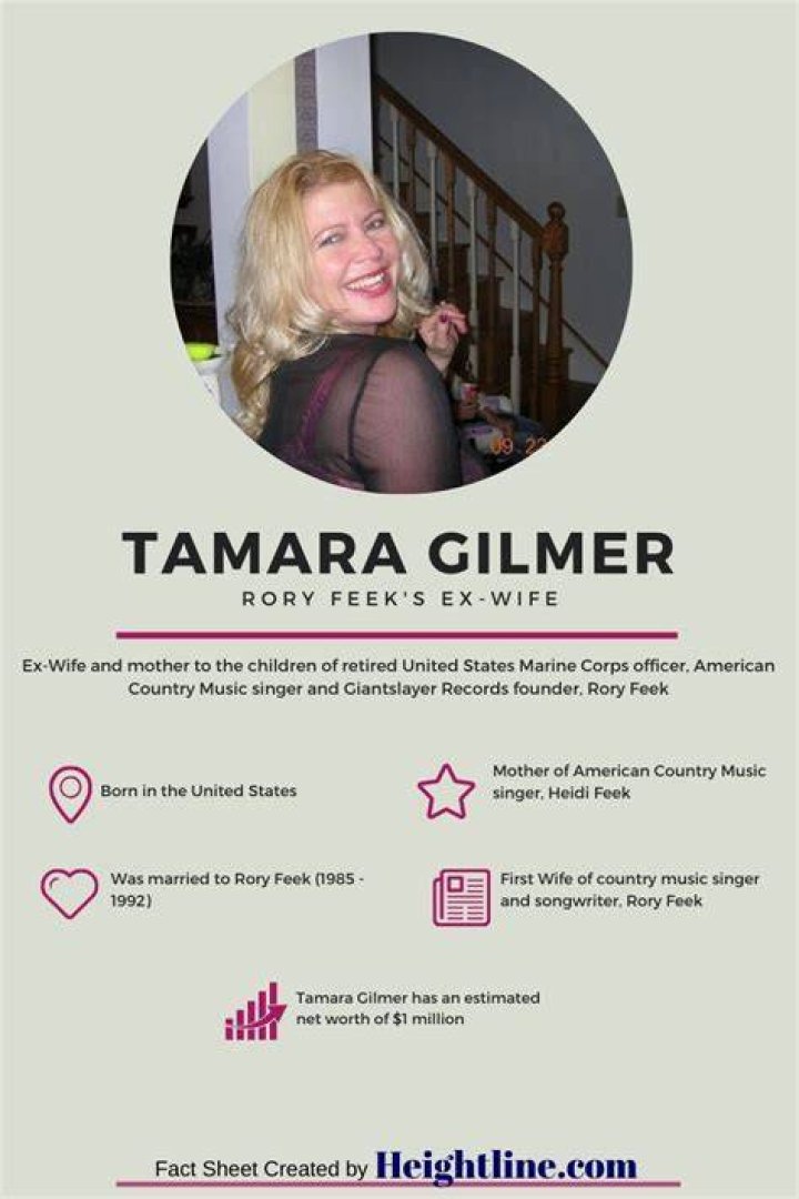 The Ultimate Guide To Tamara Gilmer's Legacy