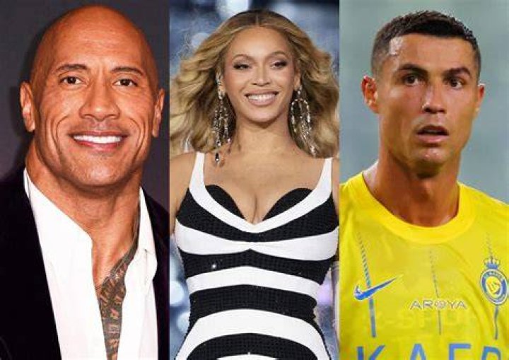 Top 10 Most Famous Celebrities Ever