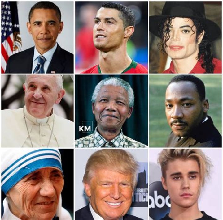 Top 20 Most Famous Persons in The World