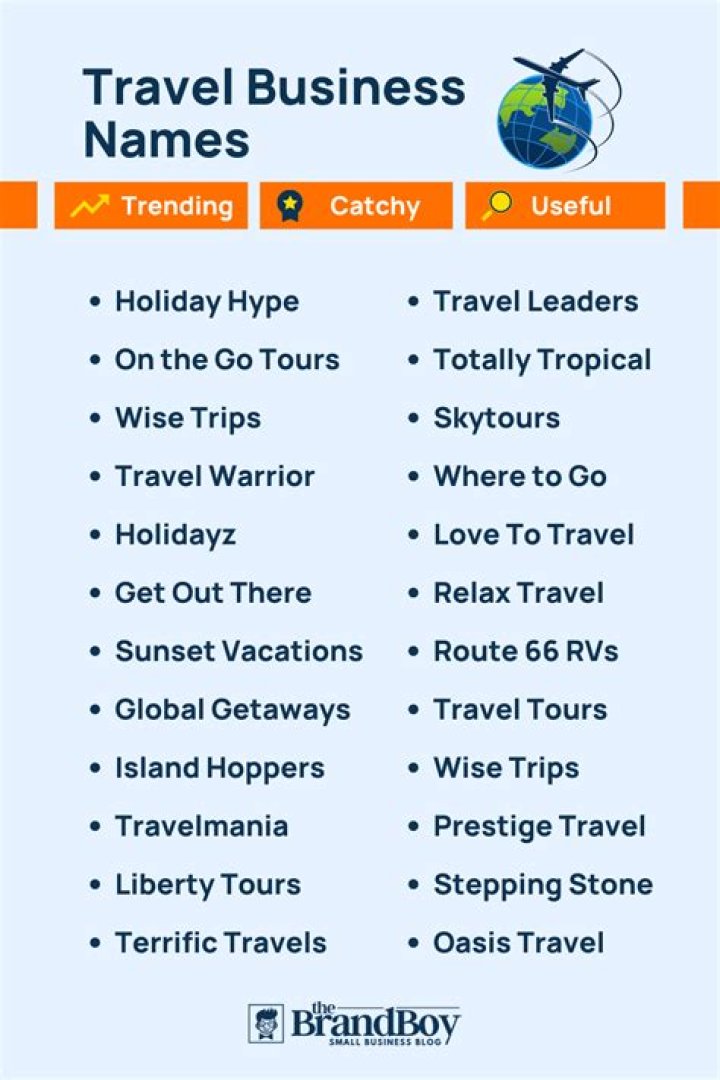 Travel Agency Business Names & Cool Travel Agency Company Names [2021]