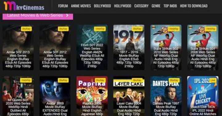 Unlocking The World Of MKV Cinema Movies Download