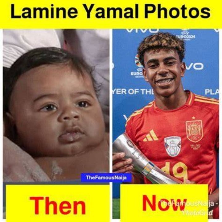 Unveiling The Mystery Of Yamal's Date Of Birth