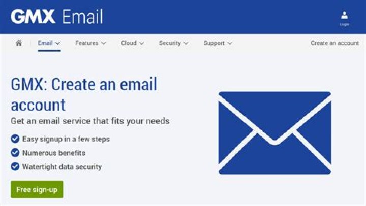 What Is Email Address Gmx De? 6 Most Correct Answers