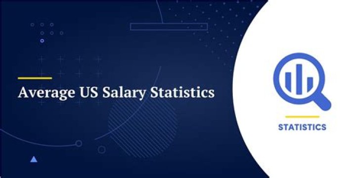 What is the average salary of an Indian news anchor and editor? Quora