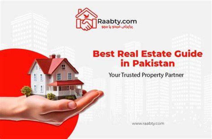 Your Trusted Real Estate Guide